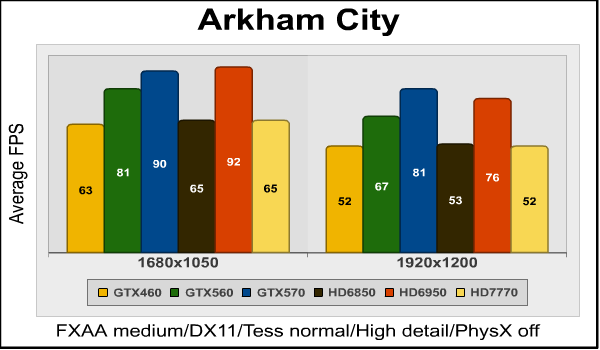 arkham_city.png