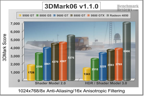 3DMark06_1024x768.jpg