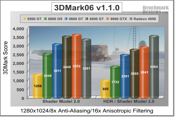 3DMark06_1280x1024.jpg