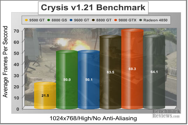 Crysis_1024x768.jpg