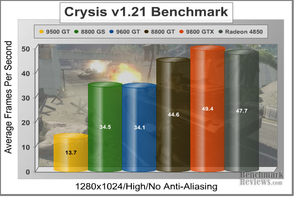 Crysis_1280x1024.jpg