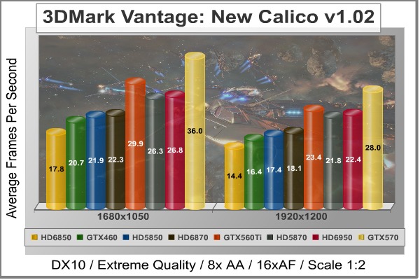 3dMark_Vantage_New_Calico_Benchmark.jpg