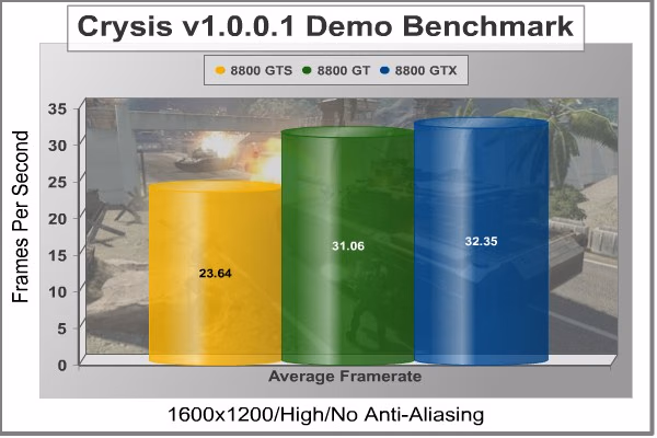 Crysis 1600x1200