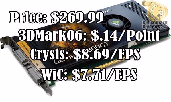 ZOTAC 8800 GT Value