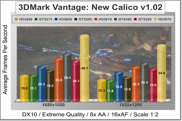 3dMark_Vantage_New_Calico_Benchmark.jpg