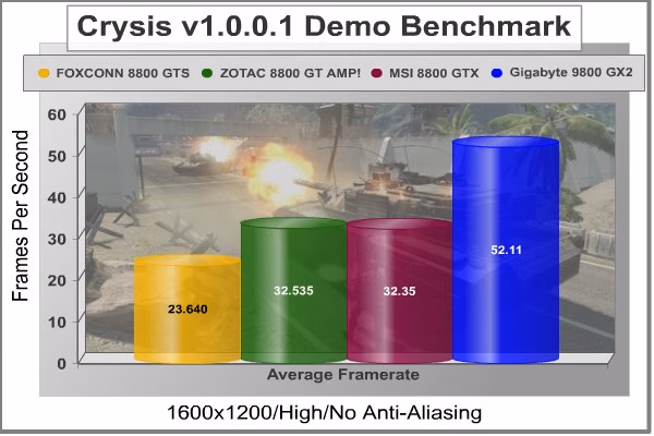 Crysis 1600x1200