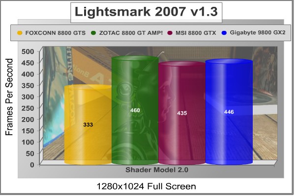 Lightsmark2007_1280x1024.jpg