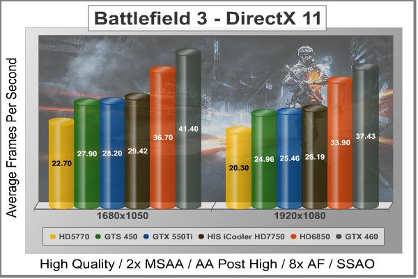 Battlefield 3.jpg