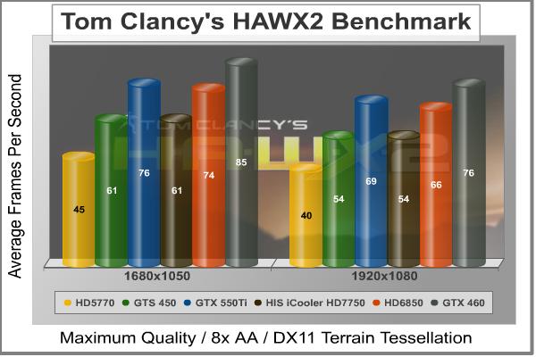 HAWX_2.jpg