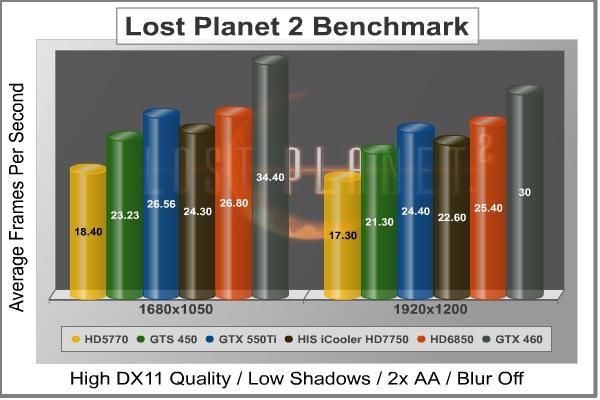 Lost_Planet_2.jpg