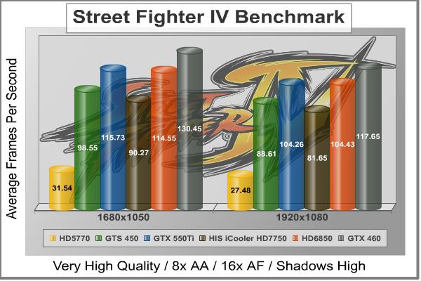 Street_Fighter_IV.jpg