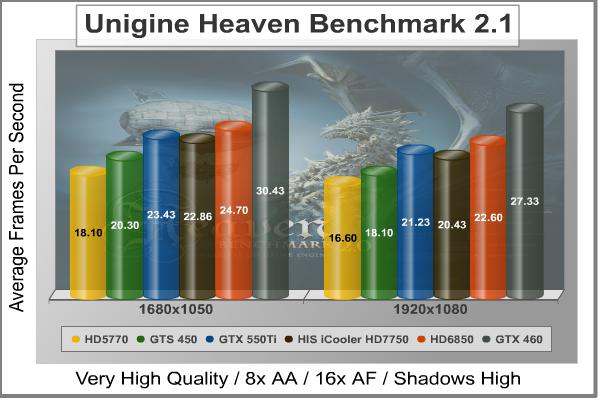 Unigine_Heaven.jpg
