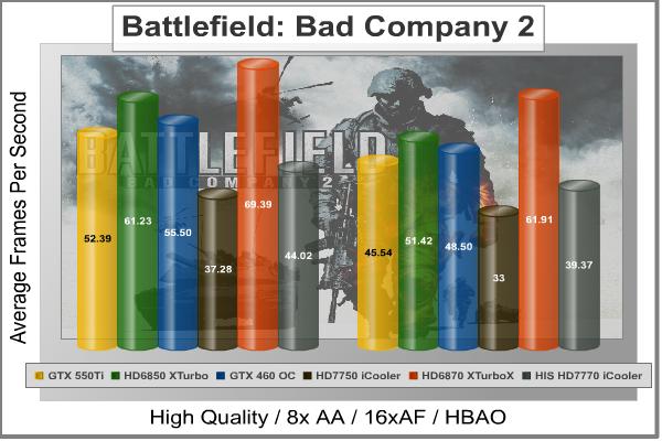 Battlefield_BC2.jpg