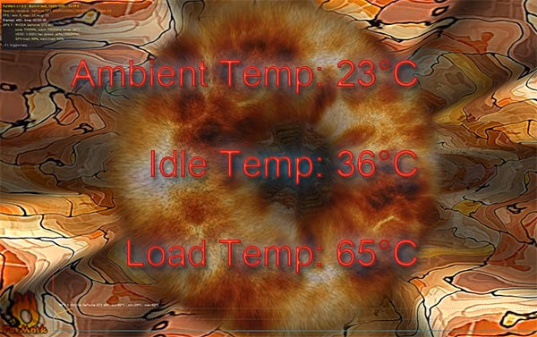 HIS HD7870 IceQ Turbo 2GB VGA Temperature