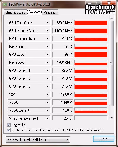HIS HD6850 IceQ X Turbo GPU Z Sensors Load