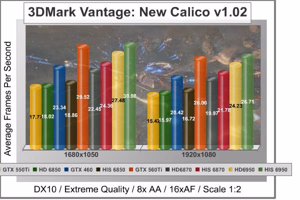 New Calico