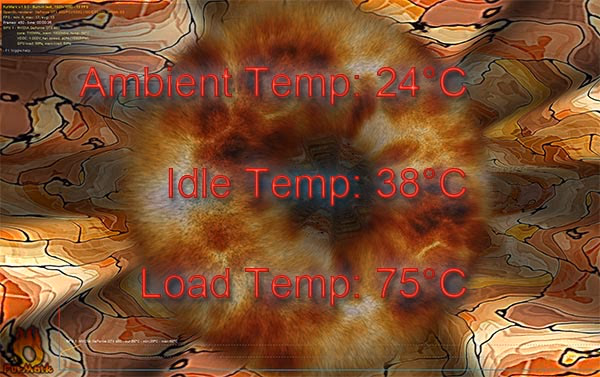HIS HD6950 IceQ X Turbo X Temperature