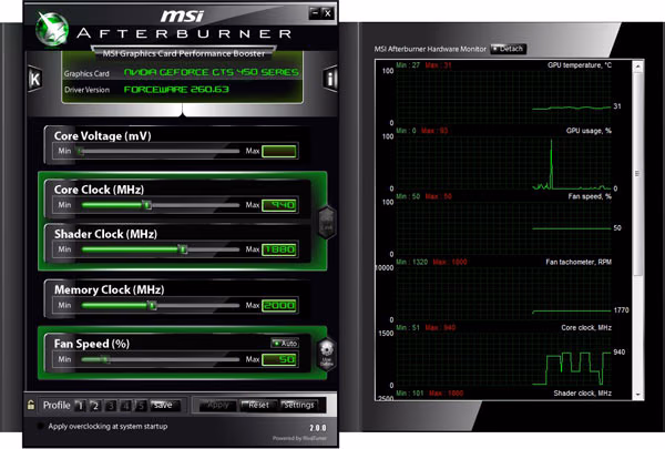 MSI N450GTS After Burner