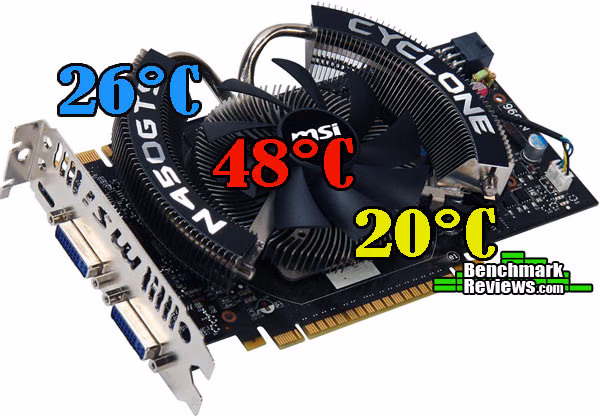 MSI N450GTS Temps