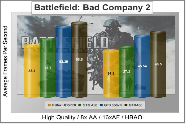 Battlefield_BC2.jpg