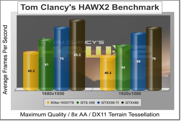 HAWX_2.jpg