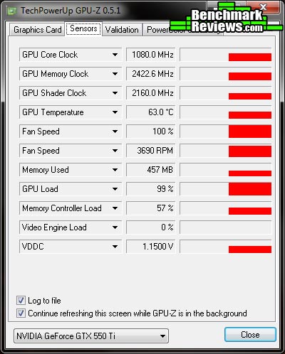 MSI_N550GTX-Ti_Cyclone_II_OC_GPU-Z_Sensors_Load.jpg
