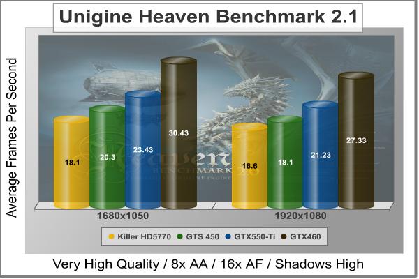 Unigine_Heaven.jpg