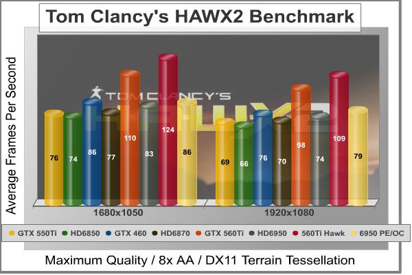 HAWX_2.jpg