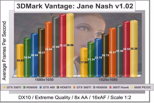 Jane Nash