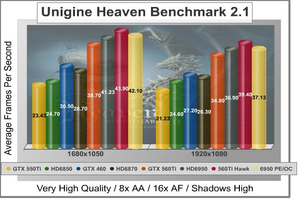 Unigine_Heaven.jpg