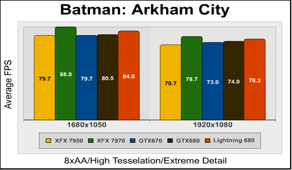 arkham_city.png