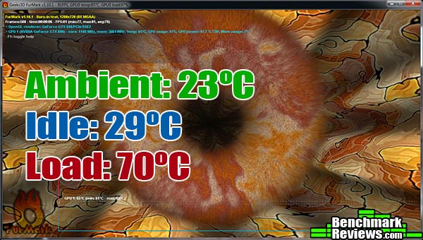 msi_n680gtx_lightning_temps.jpg