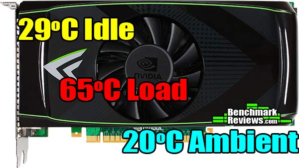 GeForce-GTS450-Temperature.jpg