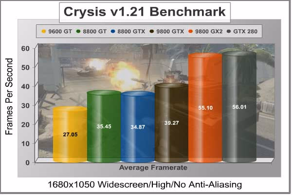 Crysis 1680x1050