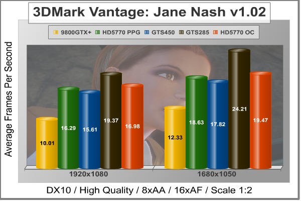 PC_AX5770_3DMark_Nash.jpg