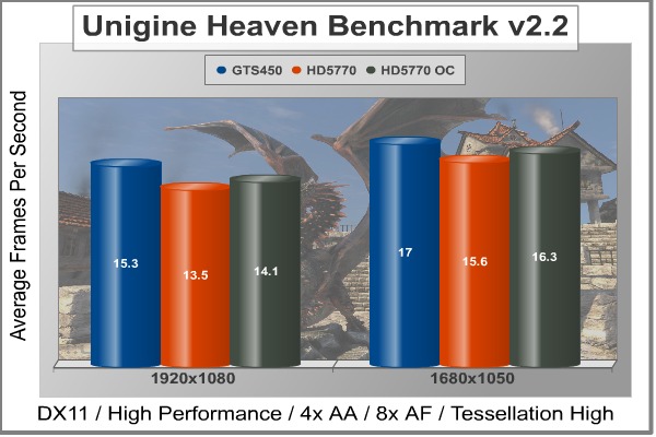 PC_AX5770_Heaven.jpg