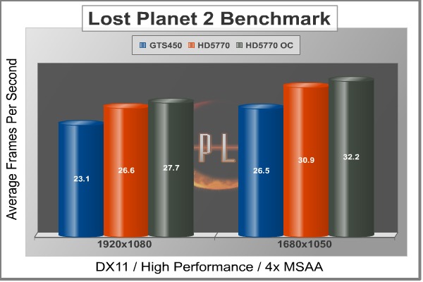 PC_AX5770_Lost_Planet_2.jpg