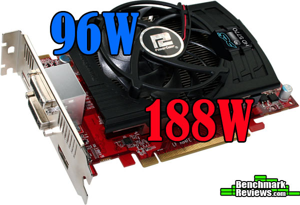 PC_AX5770_PPG_Power.jpg