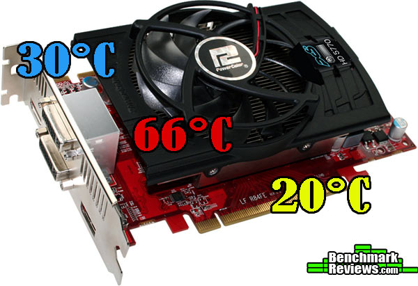 PC_AX5770_PPG_Temps.jpg
