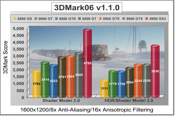 3DMark06_1600x1200.jpg