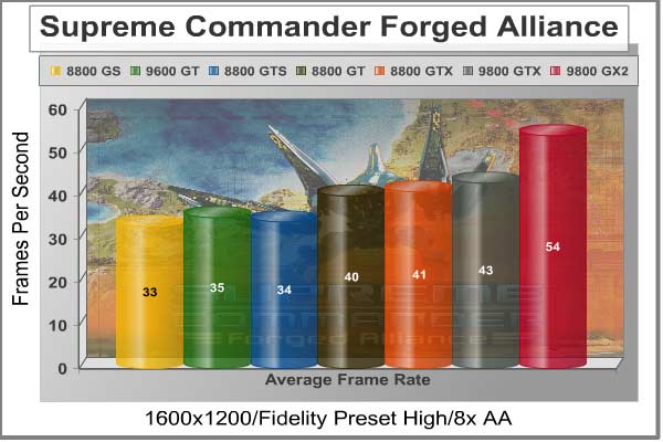 SupCom_FPS_1600x1200.jpg