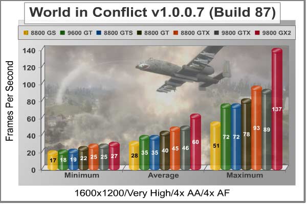 World_in_Conflict_1600x1200.jpg