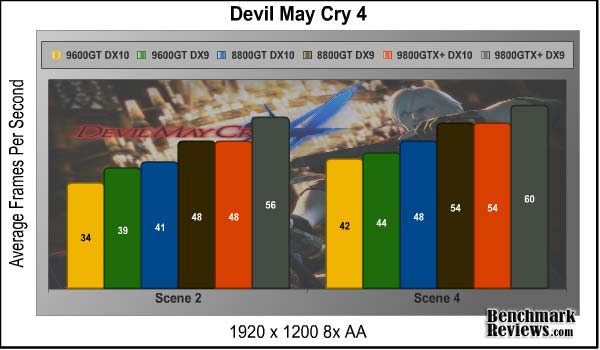 DMC4-1920-8AA.jpg