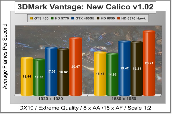 MSI_6870_Hawk_Calico.jpg