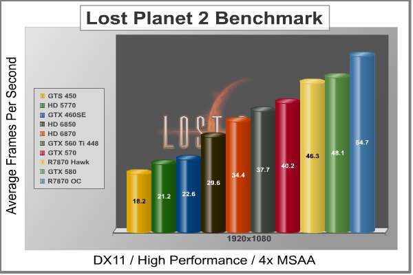 MSI_R7870_Hawk_LP2B.jpg