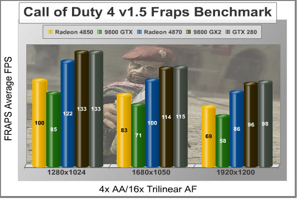 COD4_FRAPS.jpg