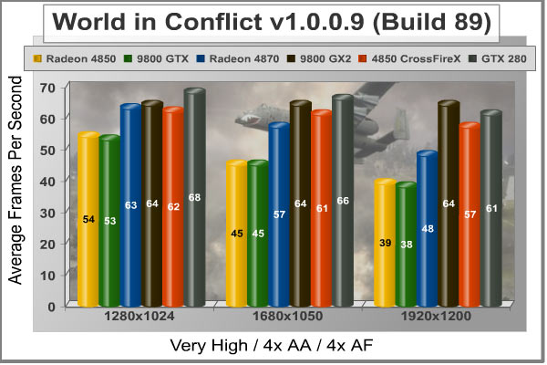 World_in_Conflict.jpg
