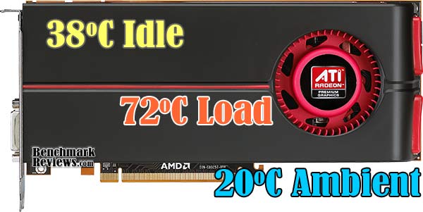 amd_ati_radeon_hd-5850_video_card_temperatures.jpg