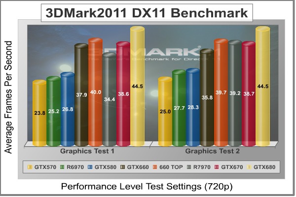 3dMark2011_Performance_GT1-2_Benchmark.jpg
