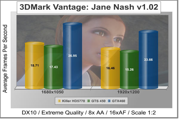 Jane_Nash_Results.jpg
